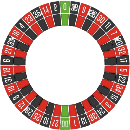 Ruleta